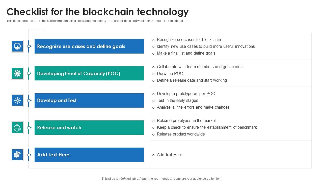 P2P_Ledger_Checklist_For_The_Blockchain_Technology_Rules_PDF_Slide_1.jpg