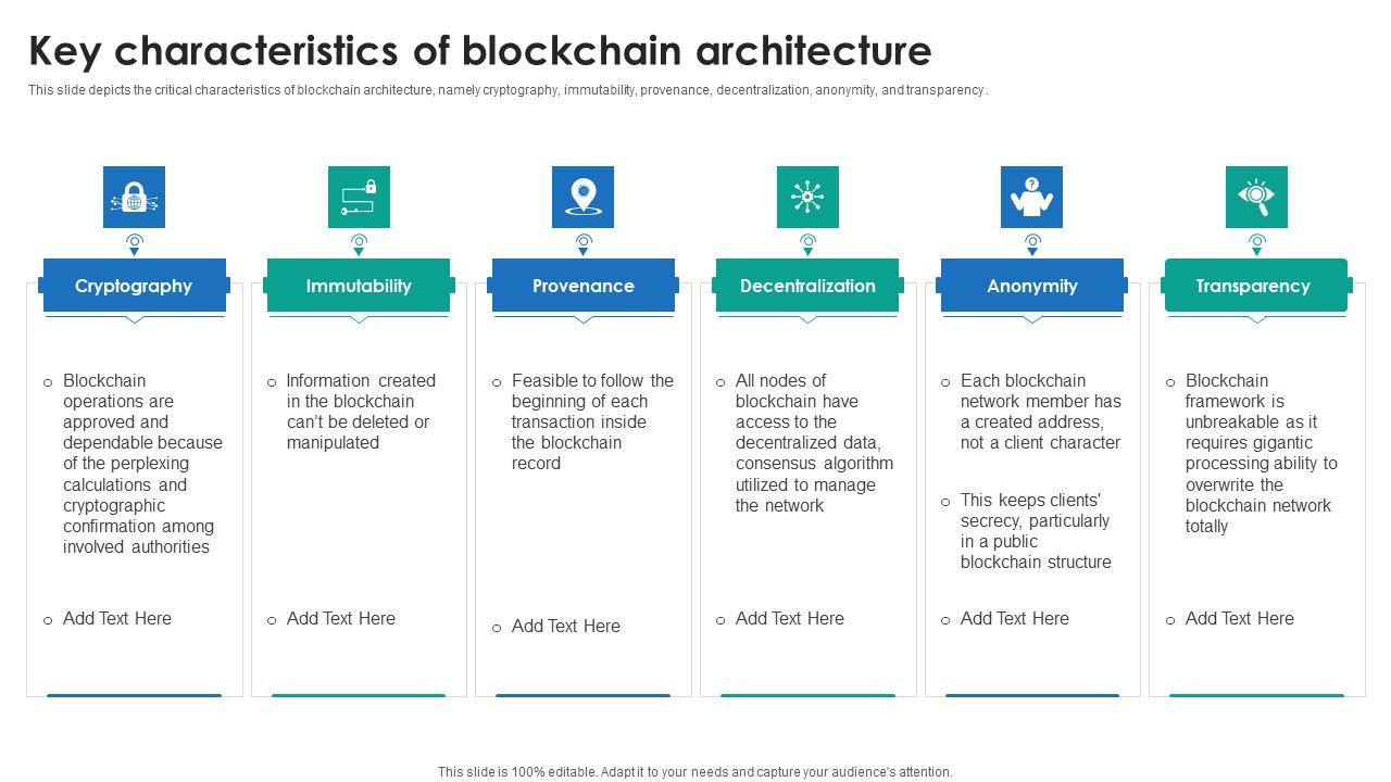 P2P_Ledger_Key_Characteristics_Of_Blockchain_Architecture_Microsoft_PDF_Slide_1.jpg