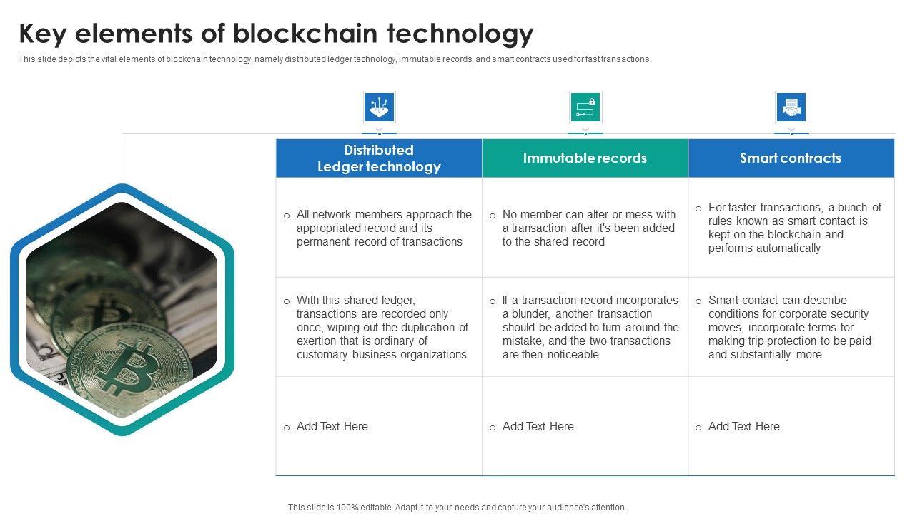 P2P_Ledger_Key_Elements_Of_Blockchain_Technology_Slides_PDF_Slide_1.jpg
