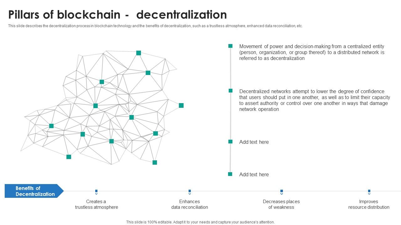 P2P_Ledger_Pillars_Of_Blockchain_Decentralization_Infographics_PDF_Slide_1.jpg
