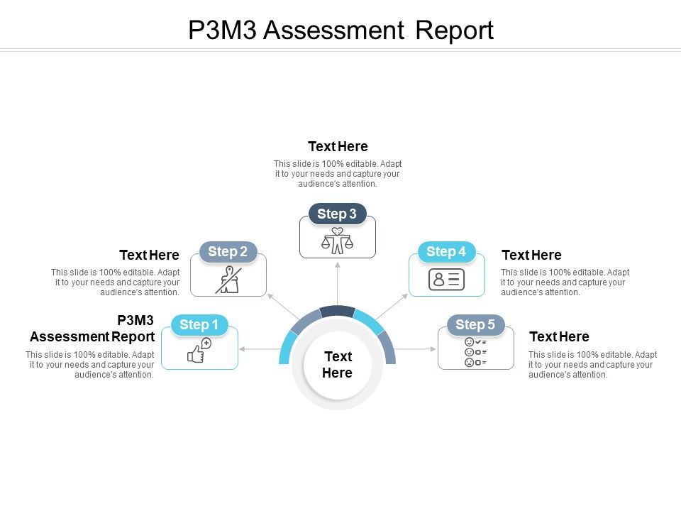 P3M3_Assessment_Report_Ppt_PowerPoint_Presentation_Gallery_Design_Ideas_Cpb_Pdf_Slide_1.jpg