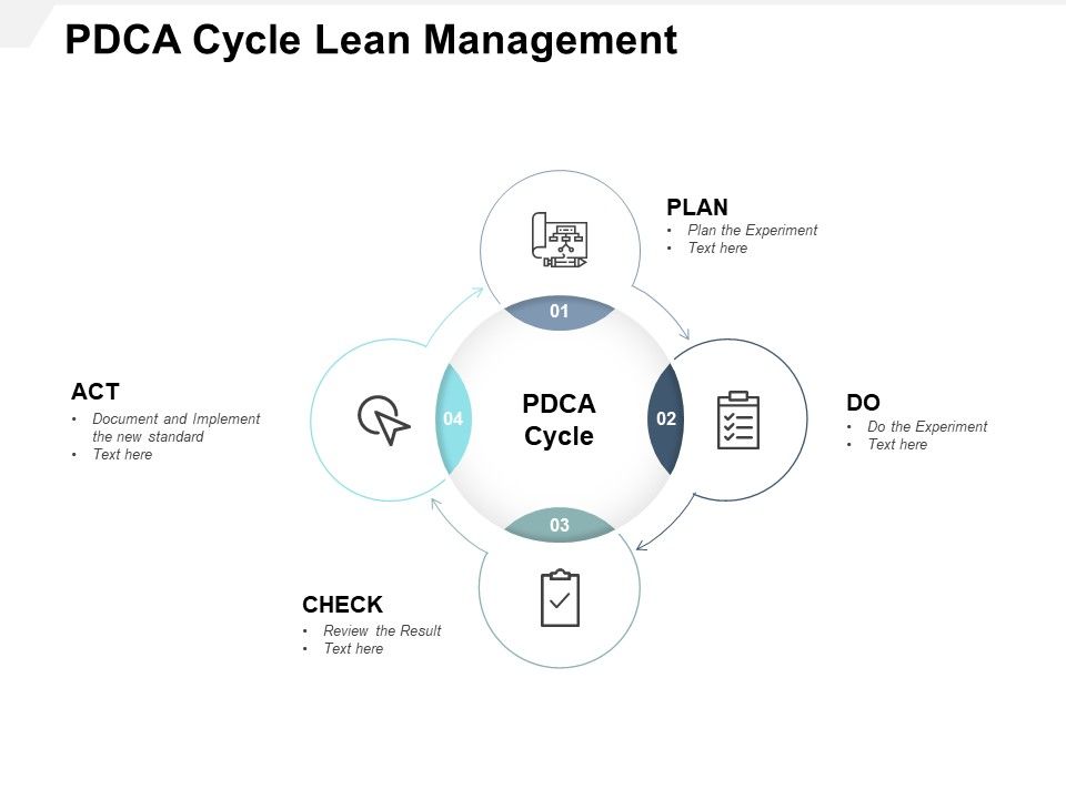 PDCA_Cycle_Lean_Management_Ppt_PowerPoint_Presentation_Layouts_Portfolio_Slide_1.jpg