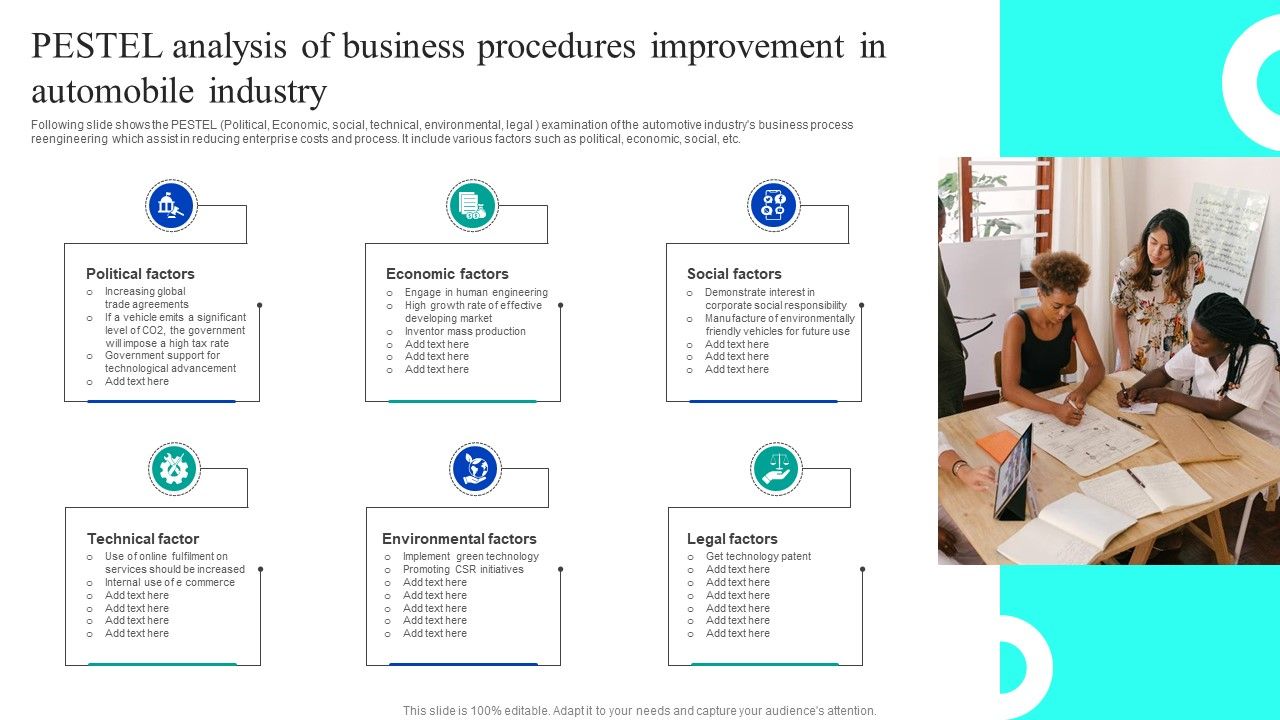PESTEL_Analysis_Of_Business_Procedures_Improvement_In_Automobile_Industry_Diagrams_PDF_Slide_1.jpg