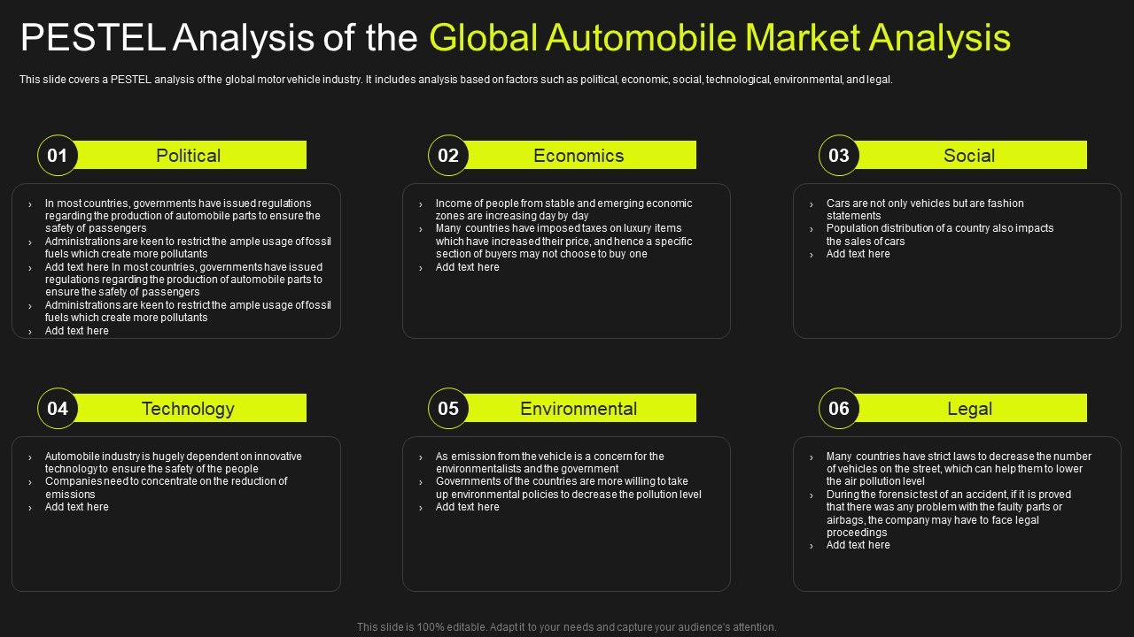 PESTEL_Analysis_Of_The_Global_Automobile_Market_Analysis_Template_PDF_Slide_1.jpg