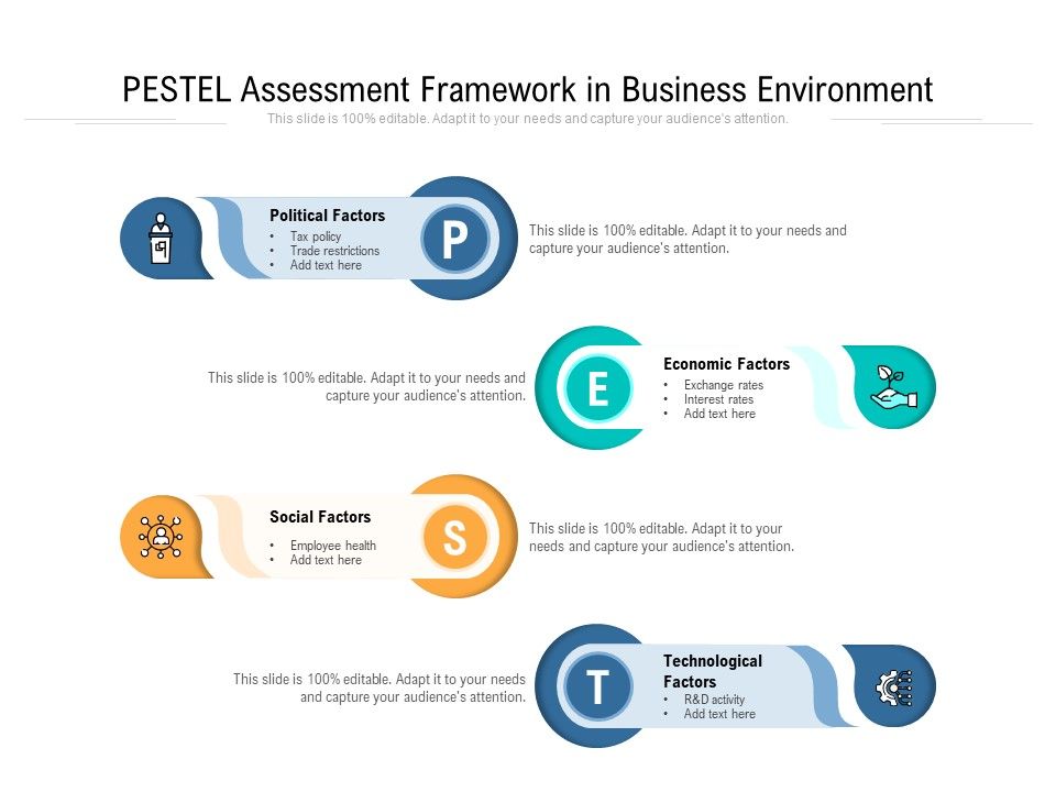PESTEL_Assessment_Framework_In_Business_Environment_Ppt_PowerPoint_Presentation_Inspiration_Clipart_Images_PDF_Slide_1.jpg
