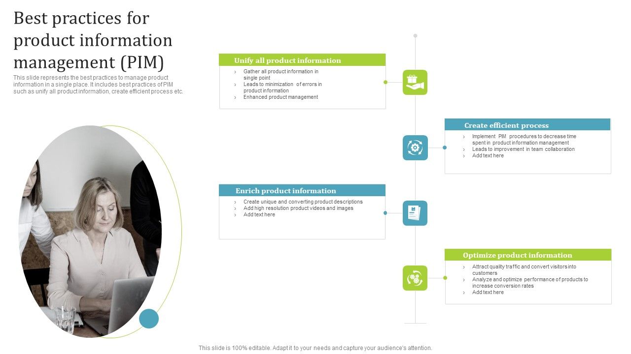 PIM_Software_Deployment_To_Enhance_Conversion_Rates_Best_Practices_For_Product_Information_Management_PIM_Portrait_PDF_Slide_1.jpg