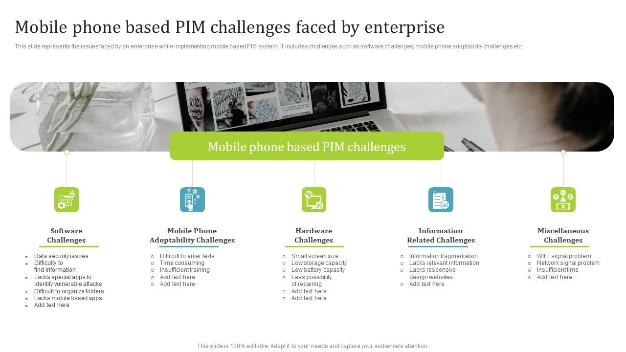 PIM_Software_Deployment_To_Enhance_Conversion_Rates_Mobile_Phone_Based_PIM_Challenges_Faced_By_Enterprise_Topics_PDF_Slide_1.jpg