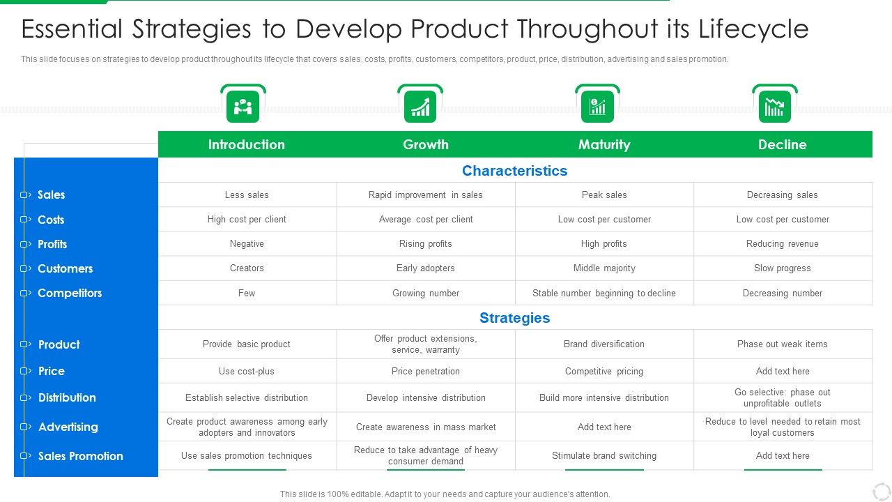 PLM_Execution_In_Company_Essential_Strategies_To_Develop_Product_Throughout_Its_Lifecycle_Professional_PDF_Slide_1.jpg