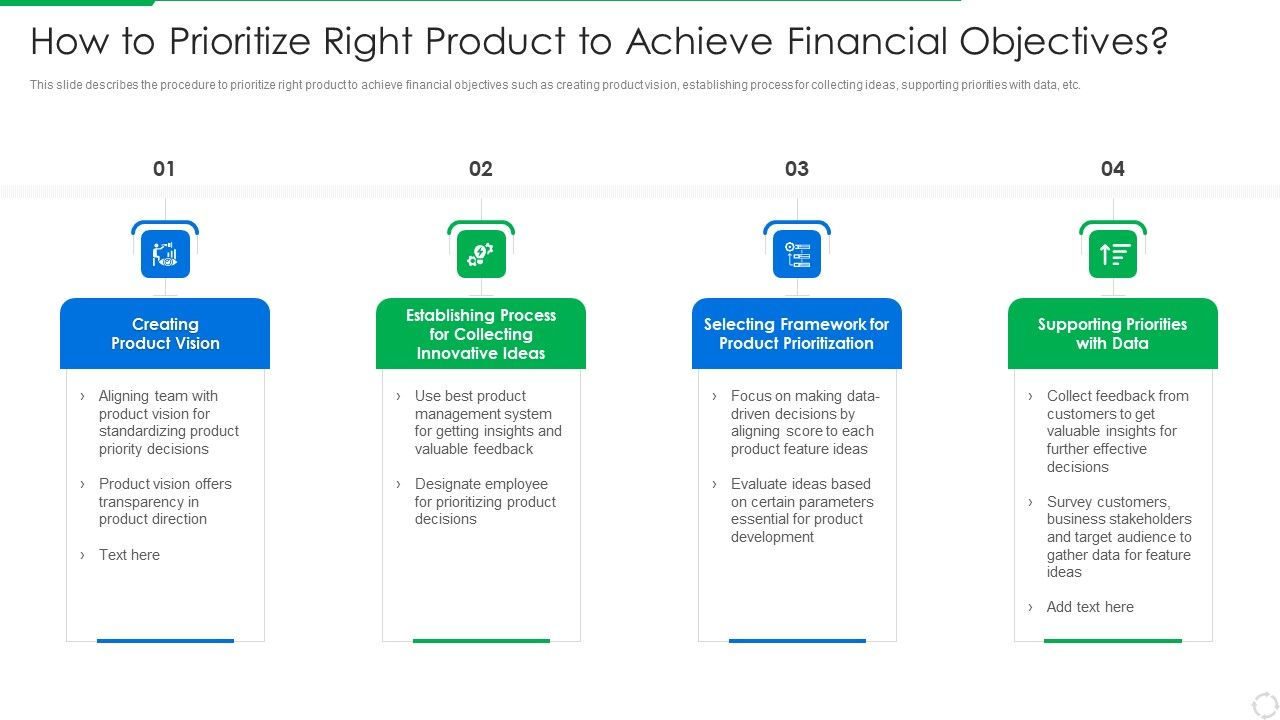PLM_Execution_In_Company_How_To_Prioritize_Right_Product_To_Achieve_Financial_Objectives_Template_PDF_Slide_1.jpg