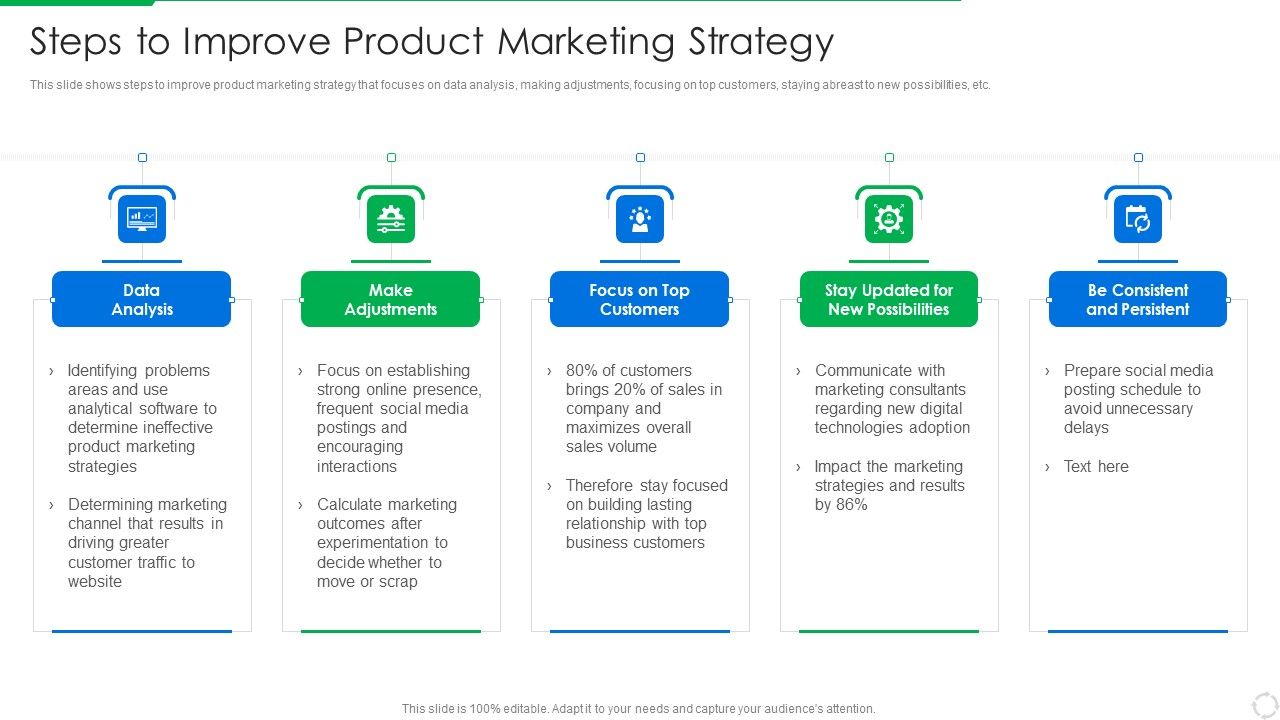 PLM_Execution_In_Company_Steps_To_Improve_Product_Marketing_Strategy_Sample_PDF_Slide_1.jpg