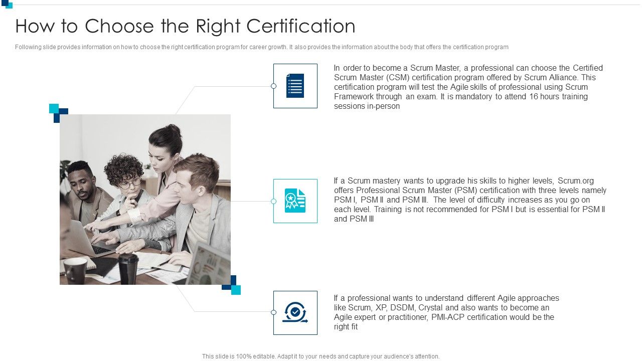 PMI_Agile_Certification_Program_IT_How_To_Choose_The_Right_Certification_Guidelines_PDF_Slide_1.jpg