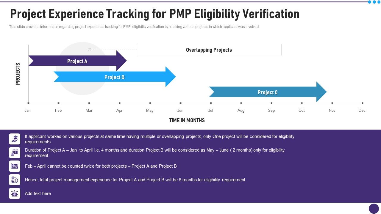 PMP_Acceptability_Benchmarks_IT_Project_Experience_Tracking_For_PMP_Eligibility_Verification_Formats_PDF_Slide_1.jpg