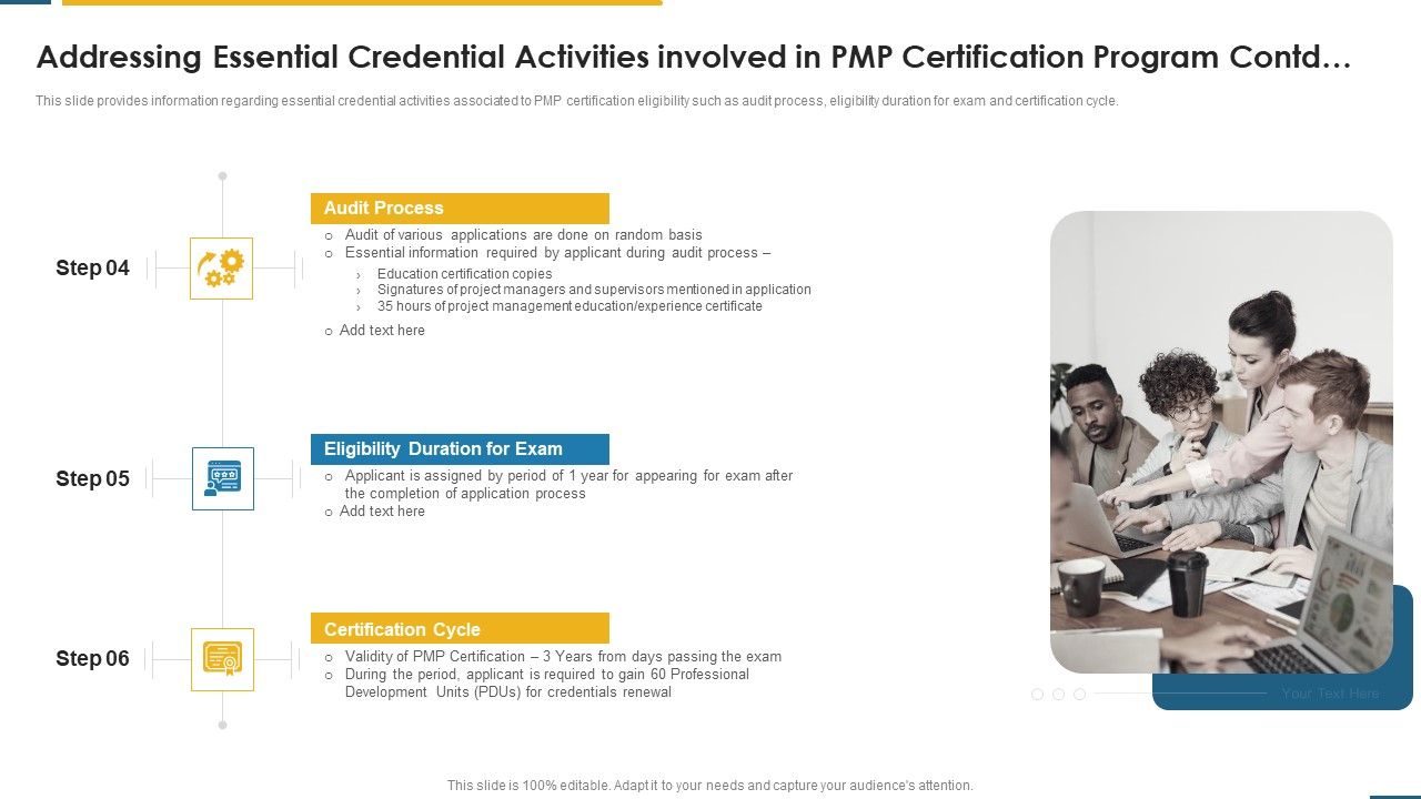 PMP_Certification_Criteria_IT_Addressing_Essential_Credential_Activities_Involved_In_PMP_Certification_Program_Contd_Ppt_Styles_Outfit_PDF_Slide_1.jpg