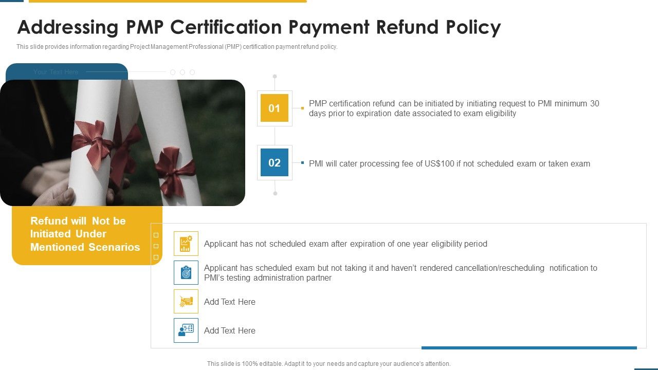 PMP_Certification_Criteria_IT_Addressing_PMP_Certification_Payment_Refund_Policy_Ppt_Gallery_Graphics_Pictures_PDF_Slide_1.jpg