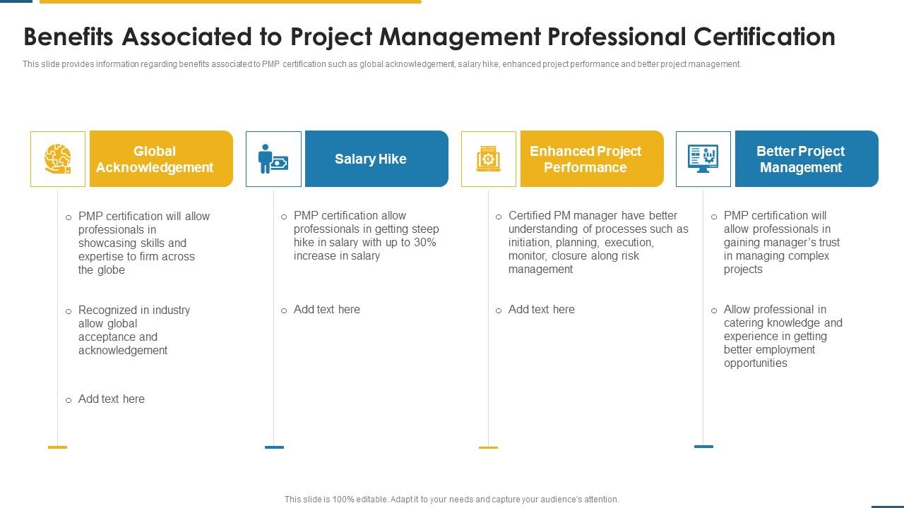PMP_Certification_Criteria_IT_Benefits_Associated_To_Project_Management_Professional_Certification_Ppt_Outline_Design_Inspiration_PDF_Slide_1.jpg