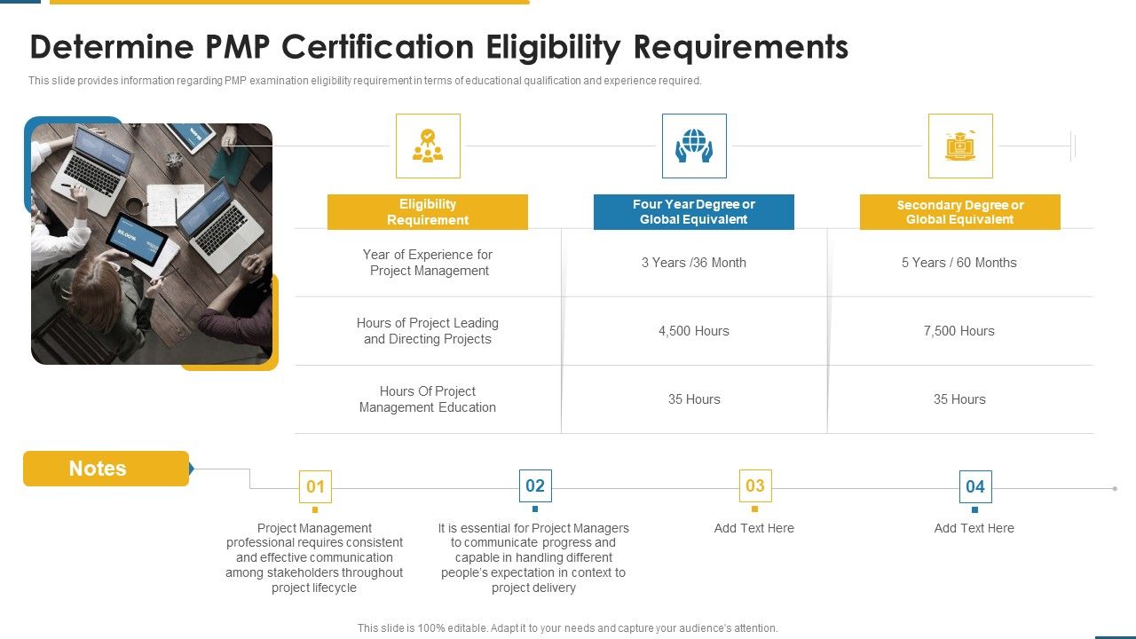 PMP_Certification_Criteria_IT_Determine_PMP_Certification_Eligibility_Requirements_Ppt_Gallery_Outline_PDF_Slide_1.jpg