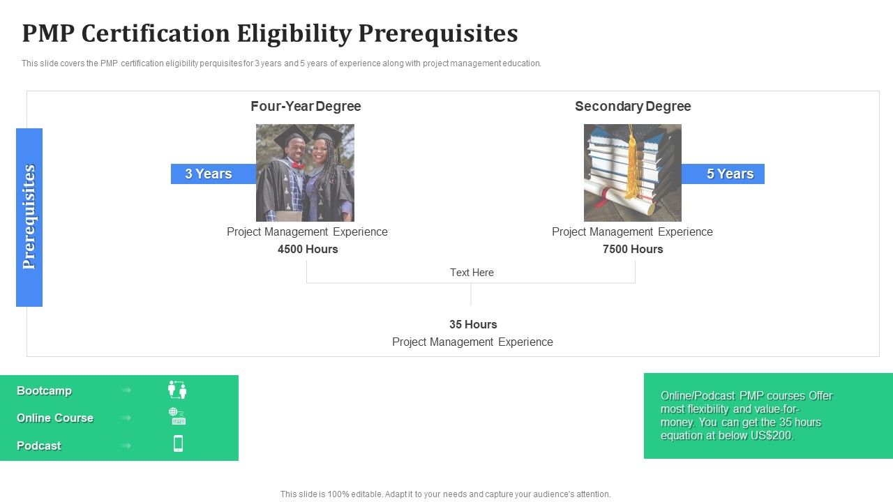 PMP_Certification_Eligibility_Prerequisites_Introduction_PDF_Slide_1.jpg