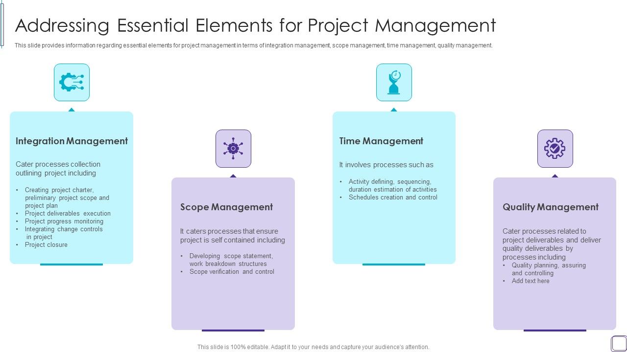 PMP_Success_Factors_IT_Addressing_Essential_Elements_For_Project_Management_Background_PDF_Slide_1.jpg