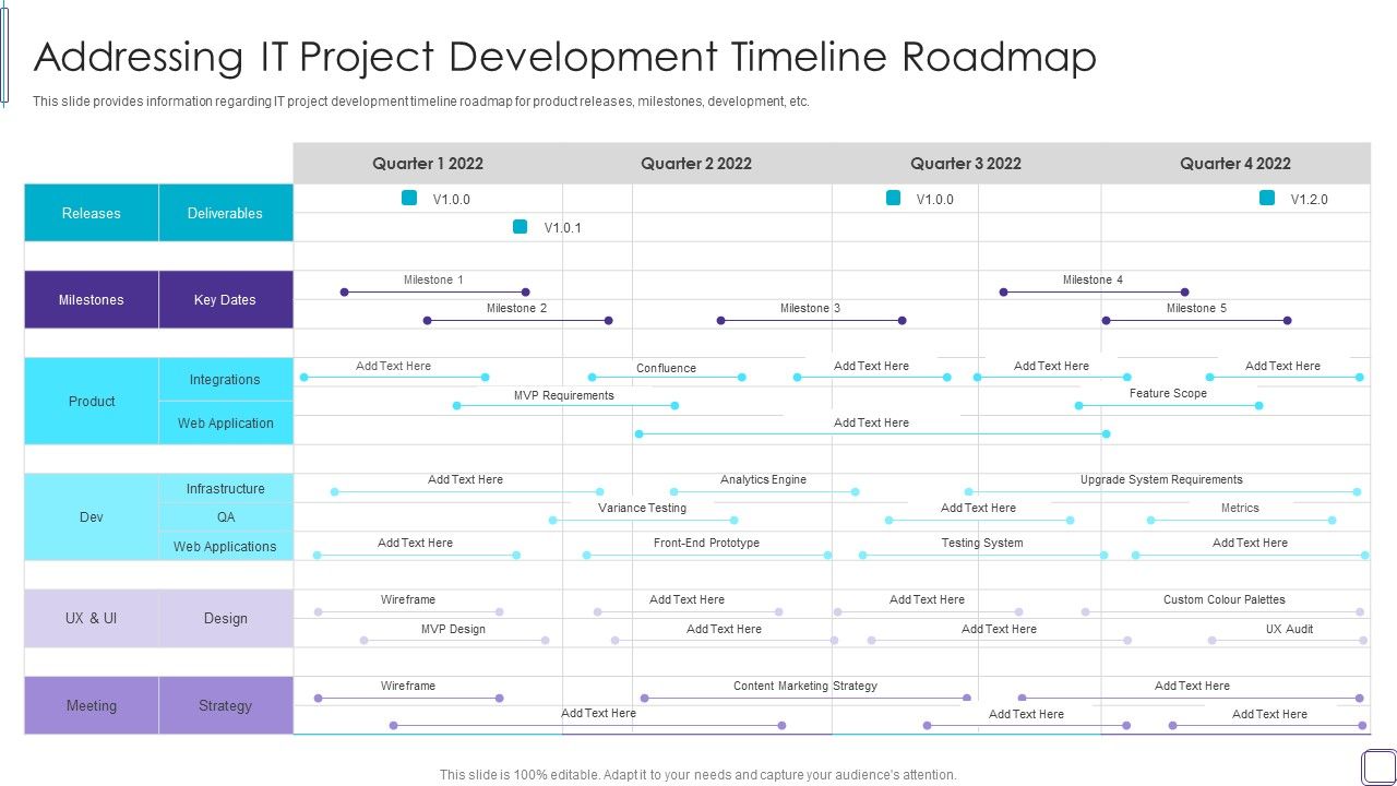 PMP_Success_Factors_IT_Addressing_IT_Project_Development_Timeline_Roadmap_Clipart_PDF_Slide_1.jpg