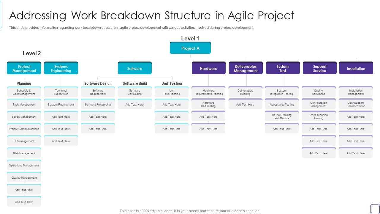 PMP_Success_Factors_IT_Addressing_Work_Breakdown_Structure_In_Agile_Project_Infographics_PDF_Slide_1.jpg