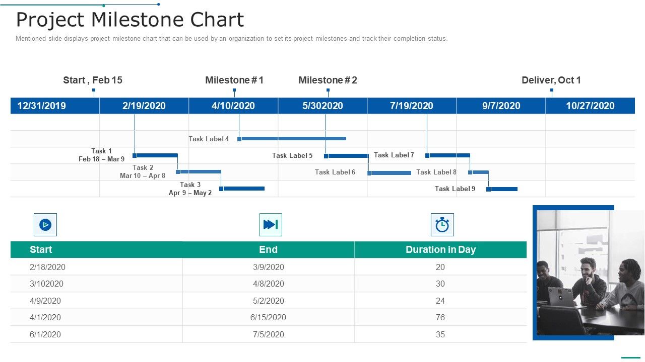 PMP_Toolkit_Project_Milestone_Chart_Ppt_Layouts_Templates_PDF_Slide_1.jpg