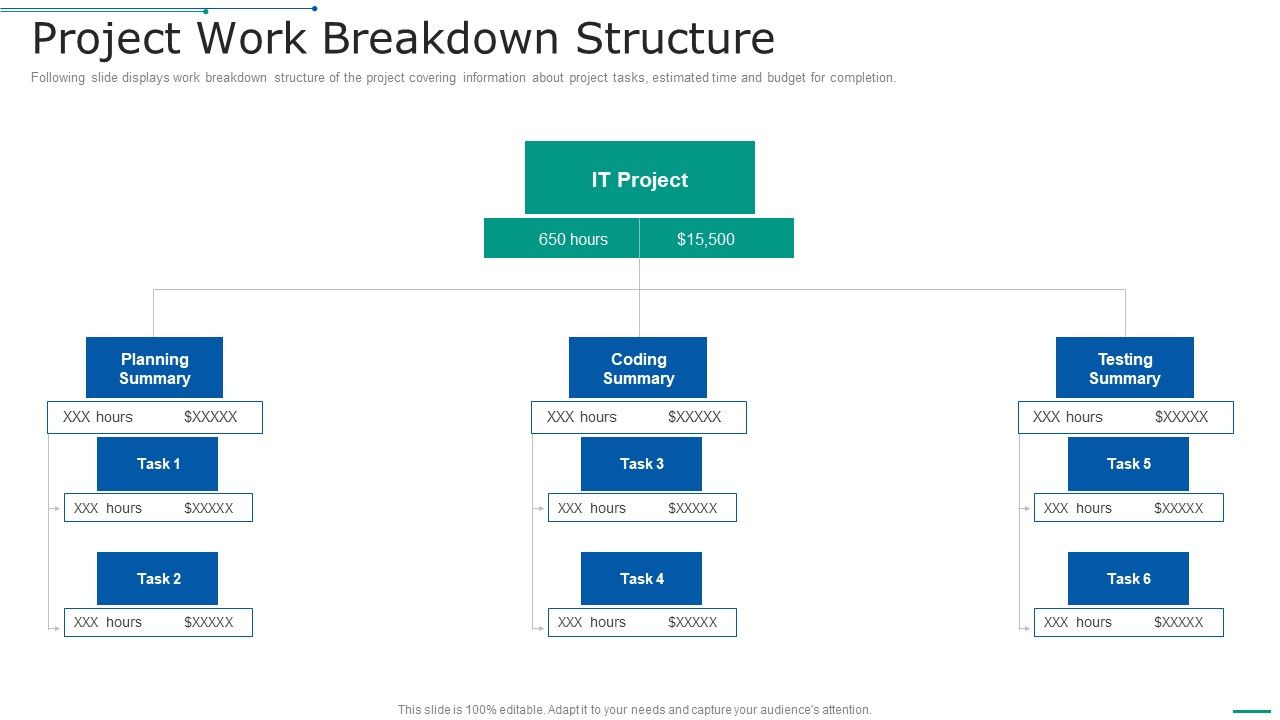 PMP_Toolkit_Project_Work_Breakdown_Structure_Ppt_Model_Example_PDF_Slide_1.jpg