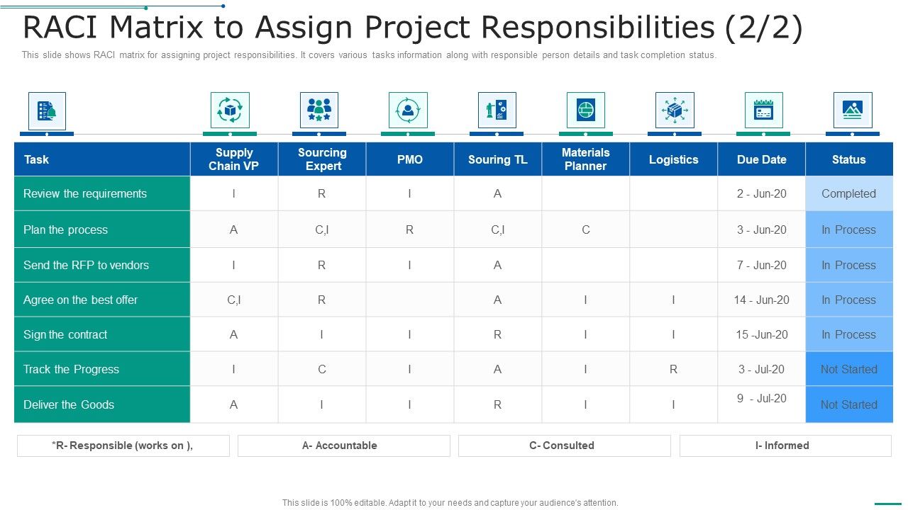 PMP_Toolkit_RACI_Matrix_To_Assign_Project_Responsibilities_Ppt_Inspiration_Portfolio_PDF_Slide_1.jpg