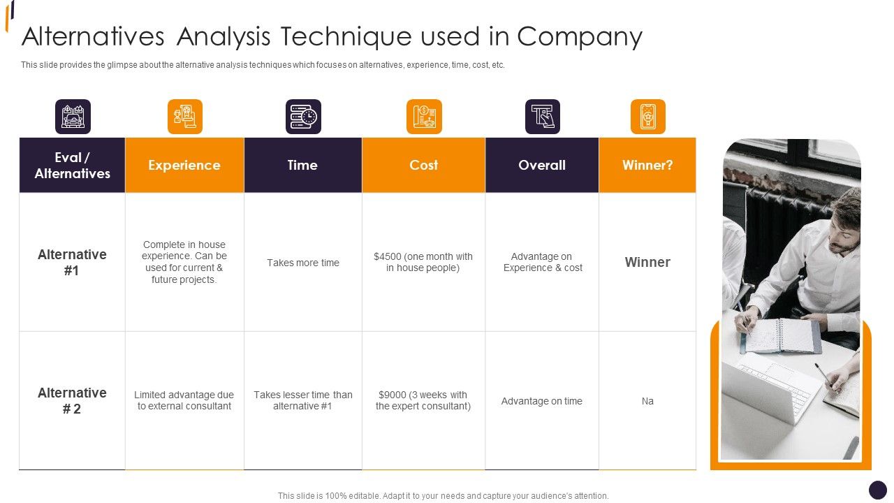 PMP_Tools_Alternatives_Analysis_Technique_Used_In_Company_Summary_PDF_Slide_1.jpg