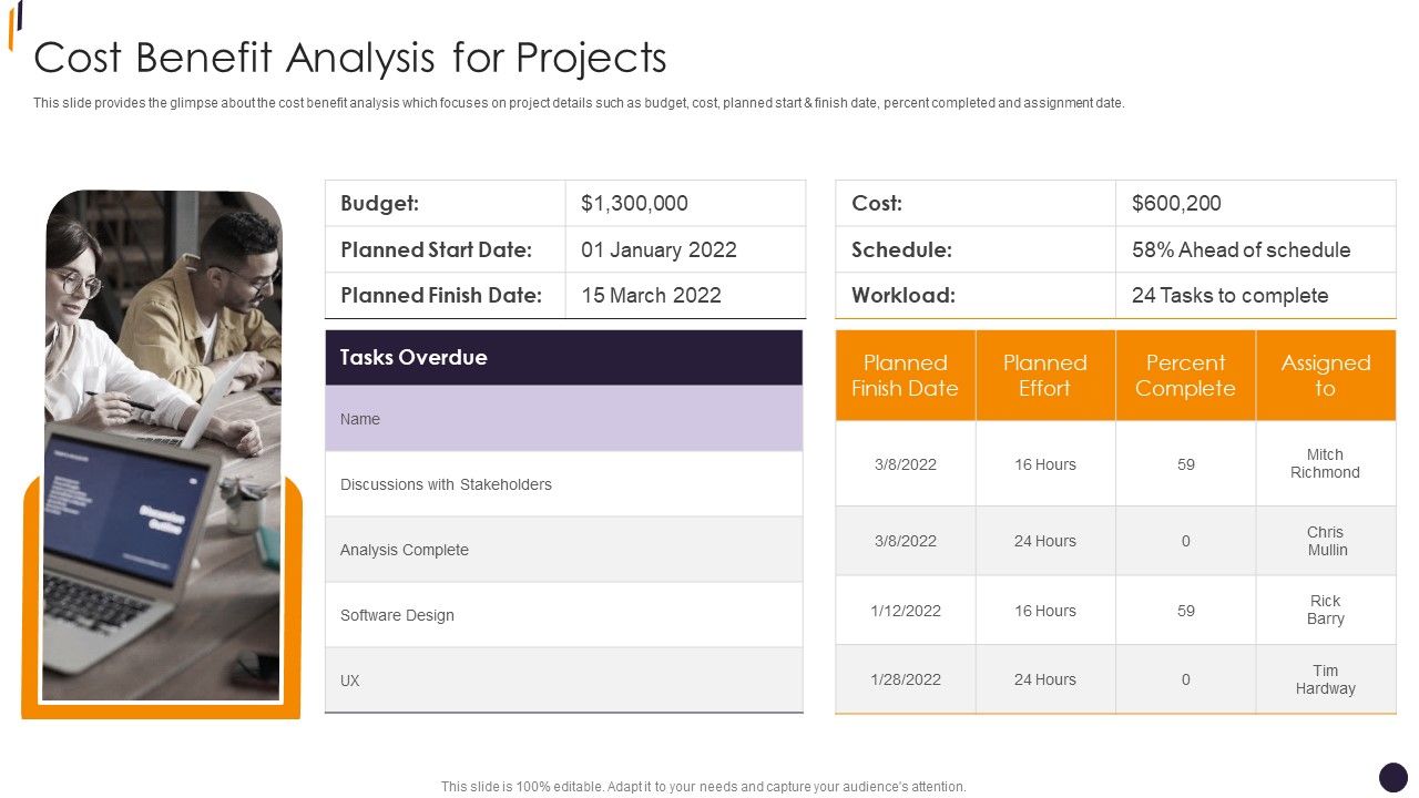 PMP_Tools_Cost_Benefit_Analysis_For_Projects_Download_PDF_Slide_1.jpg