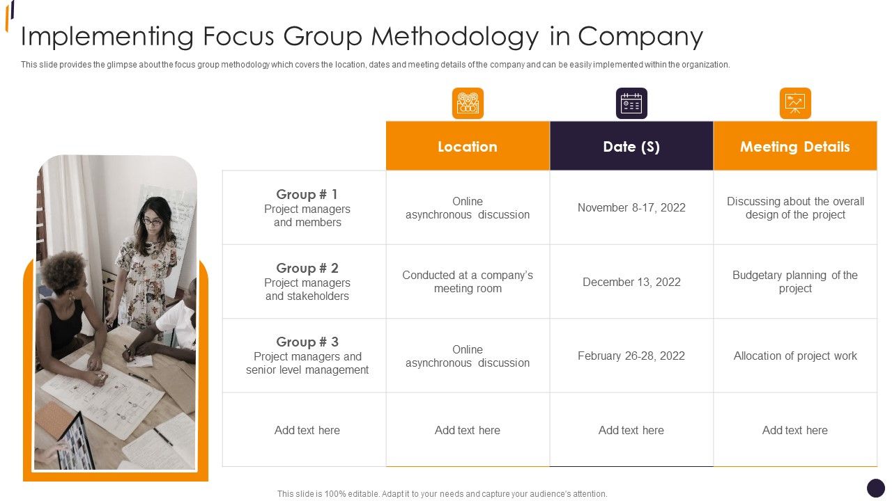 PMP_Tools_Implementing_Focus_Group_Methodology_In_Company_Information_PDF_Slide_1.jpg