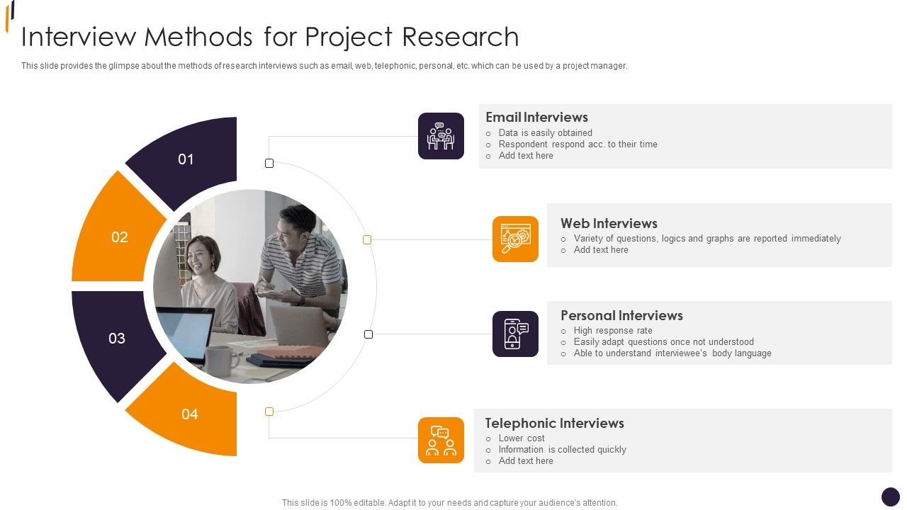 PMP_Tools_Interview_Methods_For_Project_Research_Summary_PDF_Slide_1.jpg