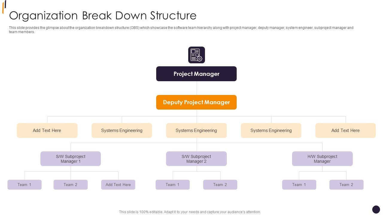 PMP_Tools_Organization_Break_Down_Structure_Diagrams_PDF_Slide_1.jpg