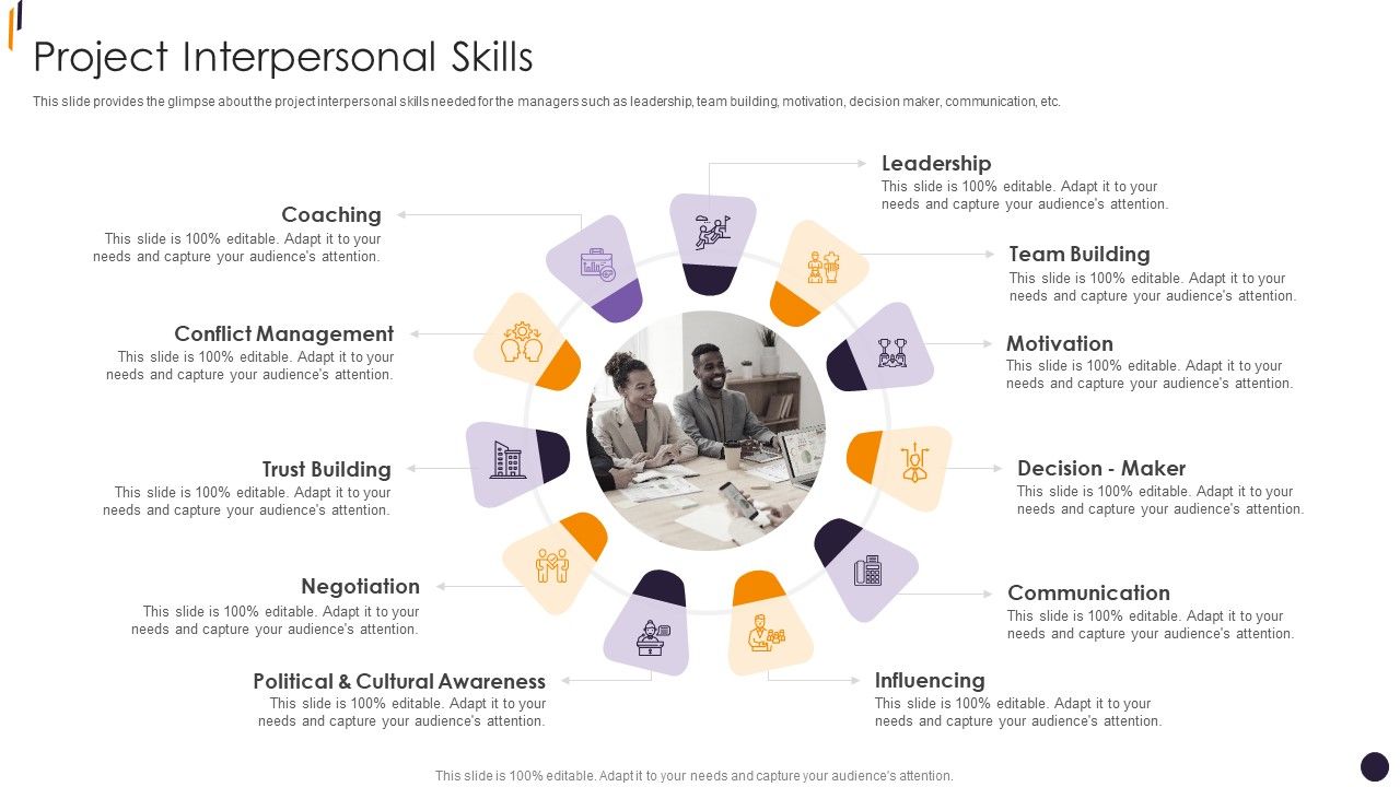 PMP_Tools_Project_Interpersonal_Skills_Themes_PDF_Slide_1.jpg