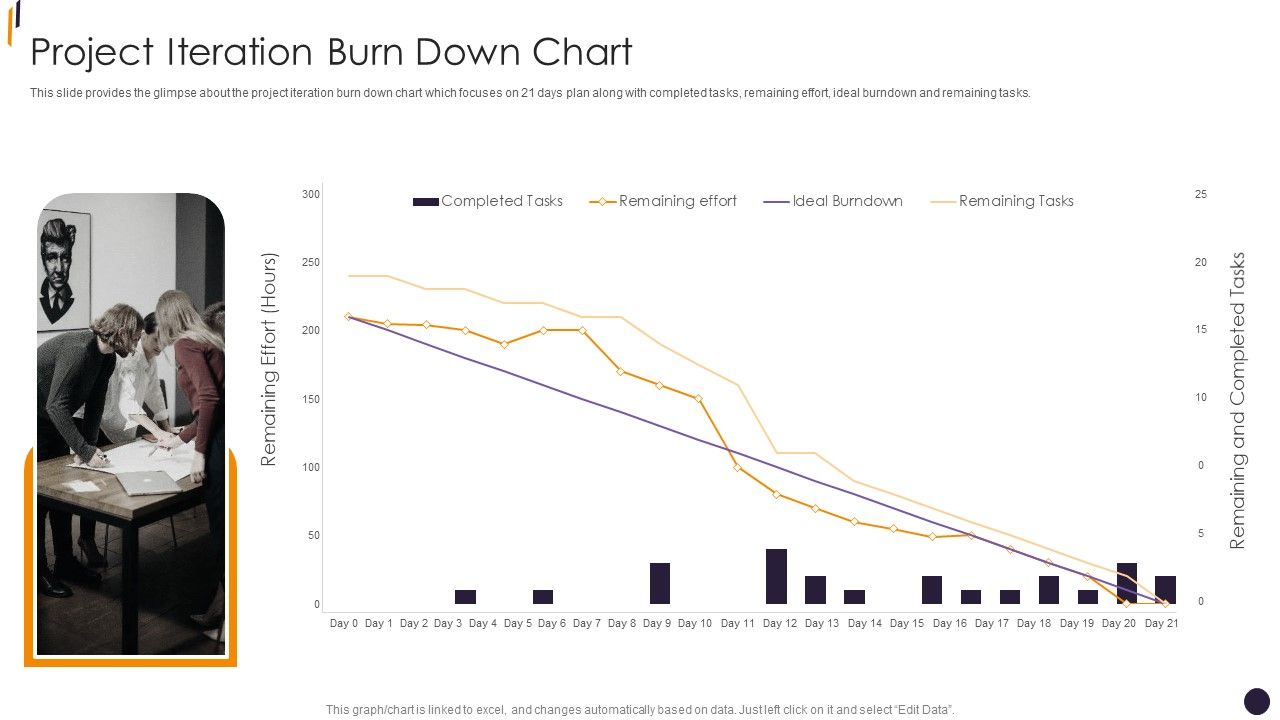 PMP_Tools_Project_Iteration_Burn_Down_Chart_Slides_PDF_Slide_1.jpg
