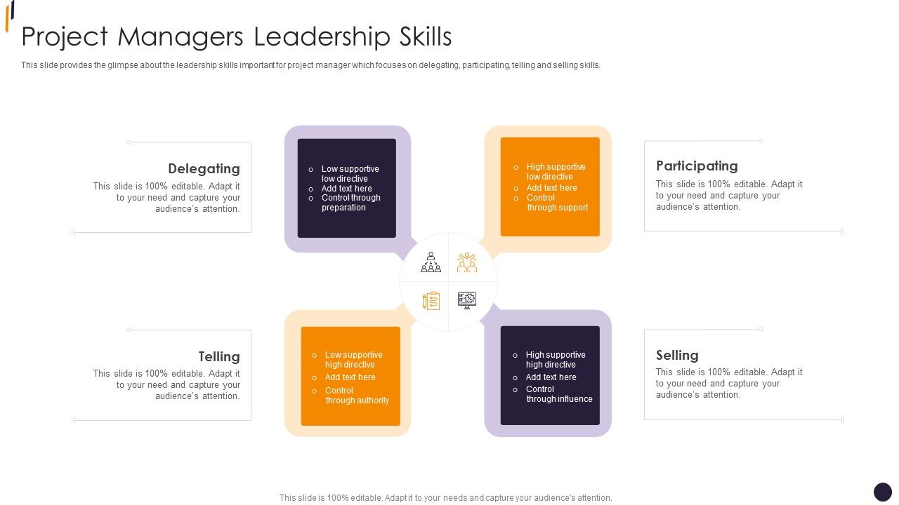 PMP_Tools_Project_Managers_Leadership_Skills_Topics_PDF_Slide_1.jpg