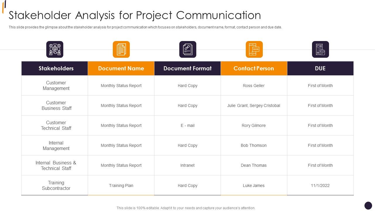 PMP_Tools_Stakeholder_Analysis_For_Project_Communication_Background_PDF_Slide_1.jpg