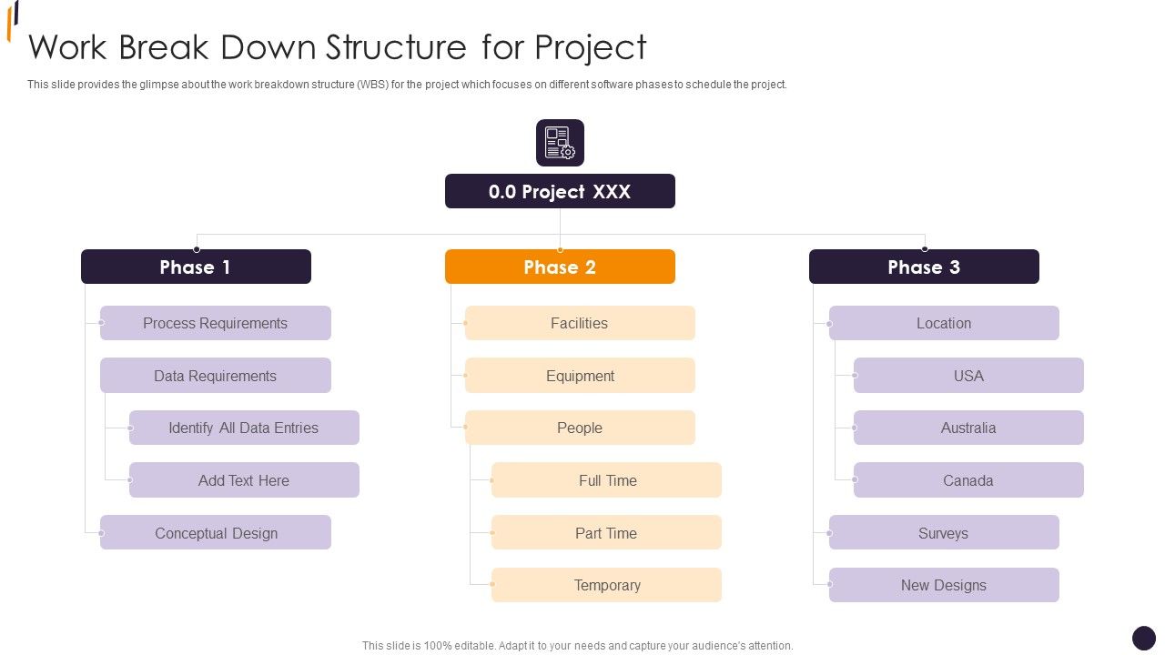 PMP_Tools_Work_Break_Down_Structure_For_Project_Sample_PDF_Slide_1.jpg