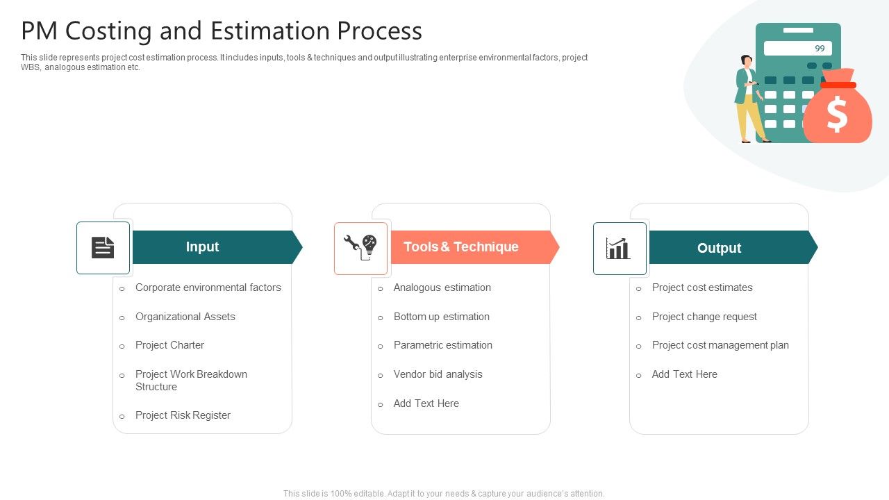 PM_Costing_And_Estimation_Process_Summary_PDF_Slide_1.jpg