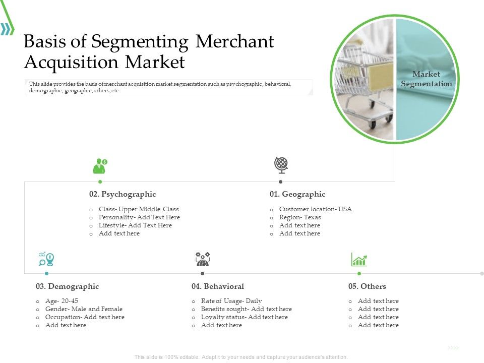 POS_For_Retail_Transaction_Basis_Of_Segmenting_Merchant_Acquisition_Market_Guidelines_PDF_Slide_1.jpg