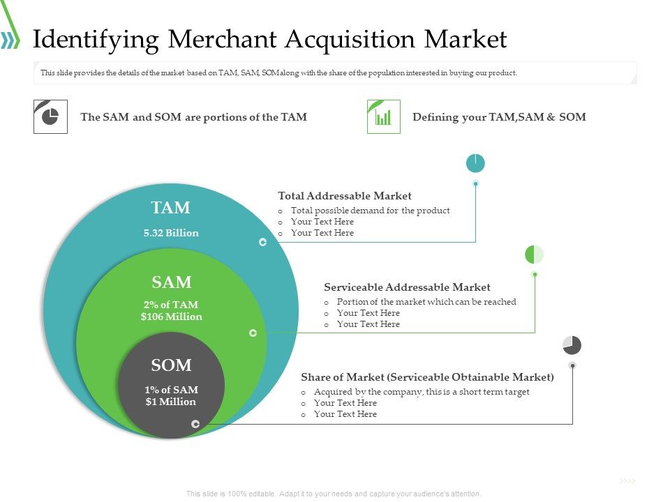 POS_For_Retail_Transaction_Identifying_Merchant_Acquisition_Market_Themes_PDF_Slide_1.jpg