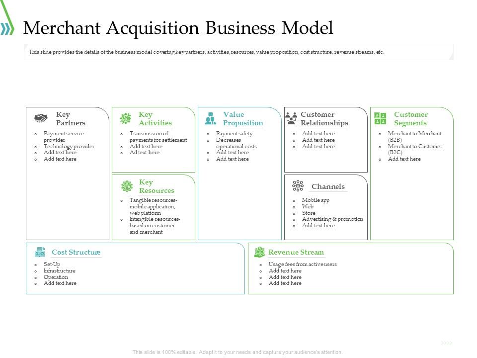POS_For_Retail_Transaction_Merchant_Acquisition_Business_Model_Summary_PDF_Slide_1.jpg