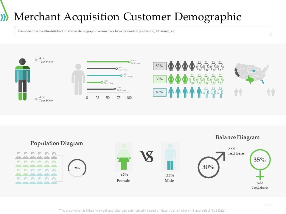 POS_For_Retail_Transaction_Merchant_Acquisition_Customer_Demographic_Structure_PDF_Slide_1.jpg