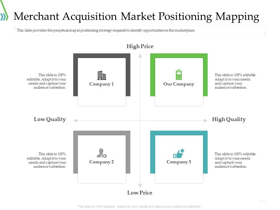 POS_For_Retail_Transaction_Merchant_Acquisition_Market_Positioning_Mapping_Demonstration_PDF_Slide_1.jpg