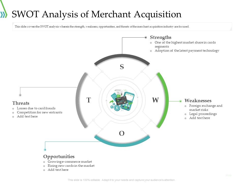 POS_For_Retail_Transaction_SWOT_Analysis_Of_Merchant_Acquisition_Template_PDF_Slide_1.jpg