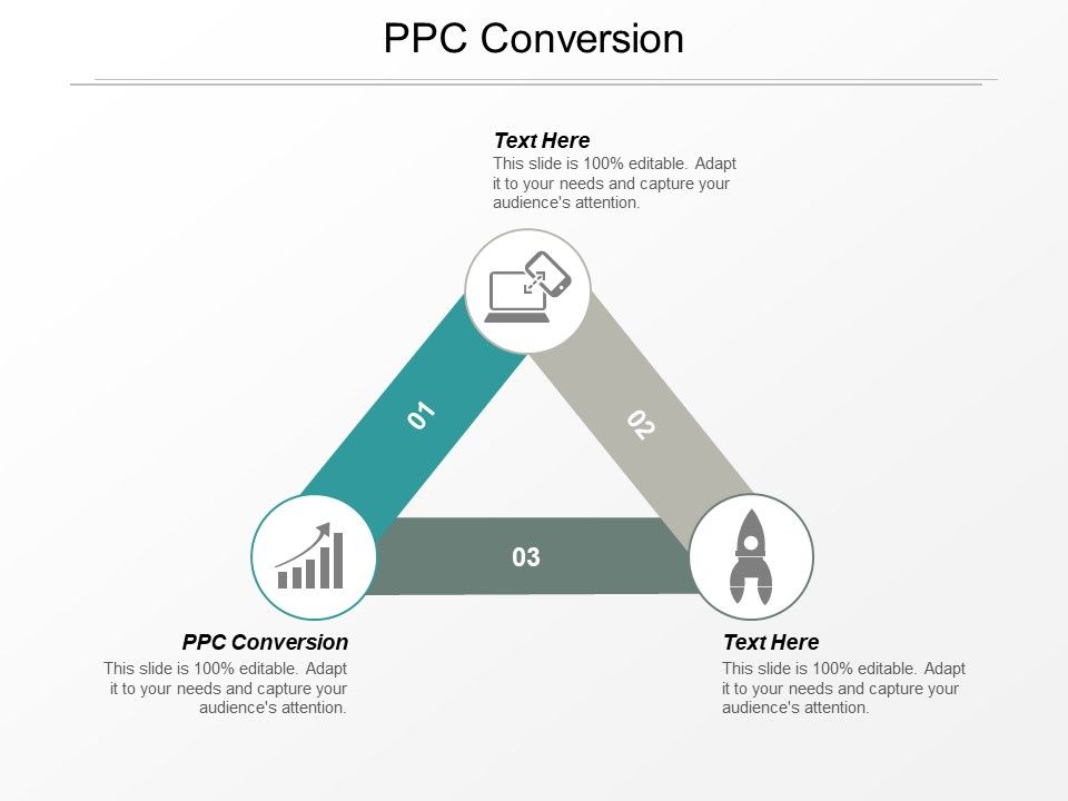 PPC_Conversion_Ppt_PowerPoint_Presentation_Pictures_Structure_Cpb_Slide_1.jpg