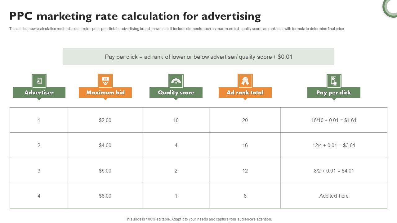 PPC_Marketing_Rate_Calculation_For_Advertising_Demonstration_PDF_Slide_1.jpg