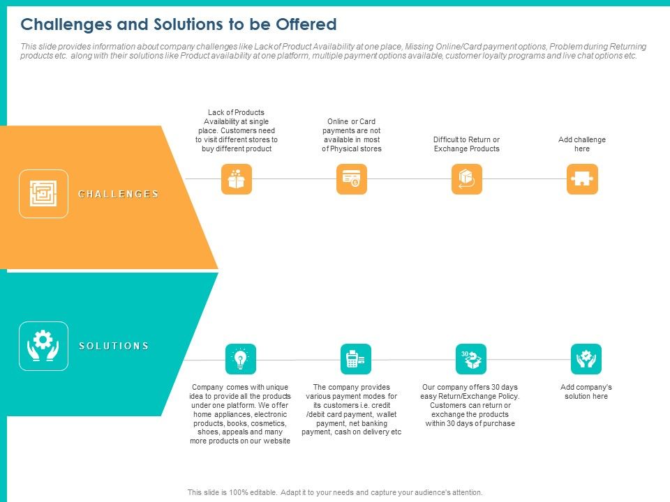 PPM_Private_Equity_Challenges_And_Solutions_To_Be_Offered_Ppt_PowerPoint_Presentation_Summary_Clipart_Images_PDF_Slide_1.jpg