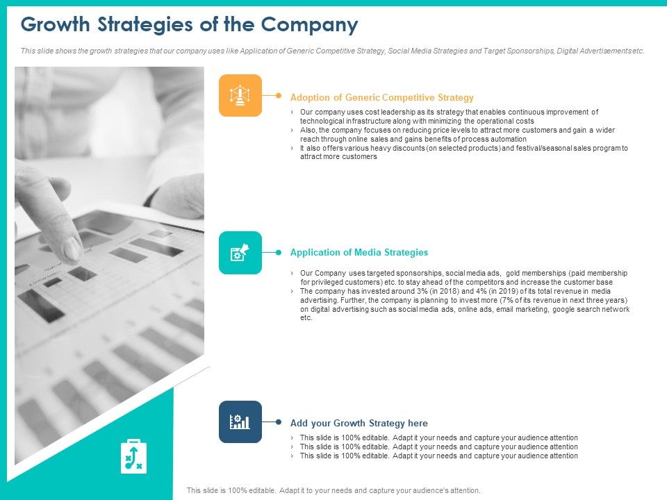 PPM_Private_Equity_Growth_Strategies_Of_The_Company_Ppt_PowerPoint_Presentation_Slides_Tips_PDF_Slide_1.jpg