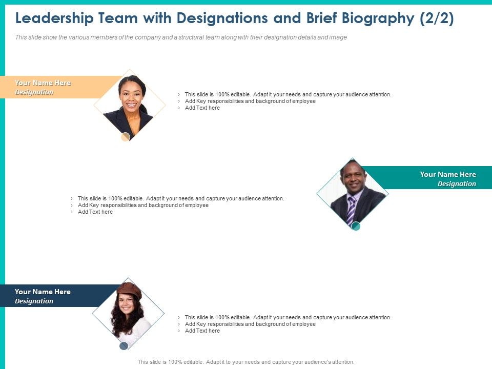 PPM_Private_Equity_Leadership_Team_With_Designations_And_Brief_Biography_Employee_Ppt_PowerPoint_Presentation_Summary_Diagrams_PDF_Slide_1.jpg