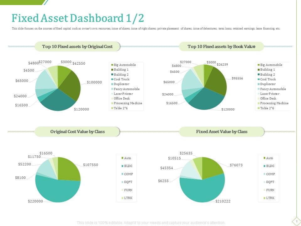 PP_And_E_Valuation_Methodology_Fixed_Asset_Dashboard_Cost_Pictures_PDF_Slide_1.jpg